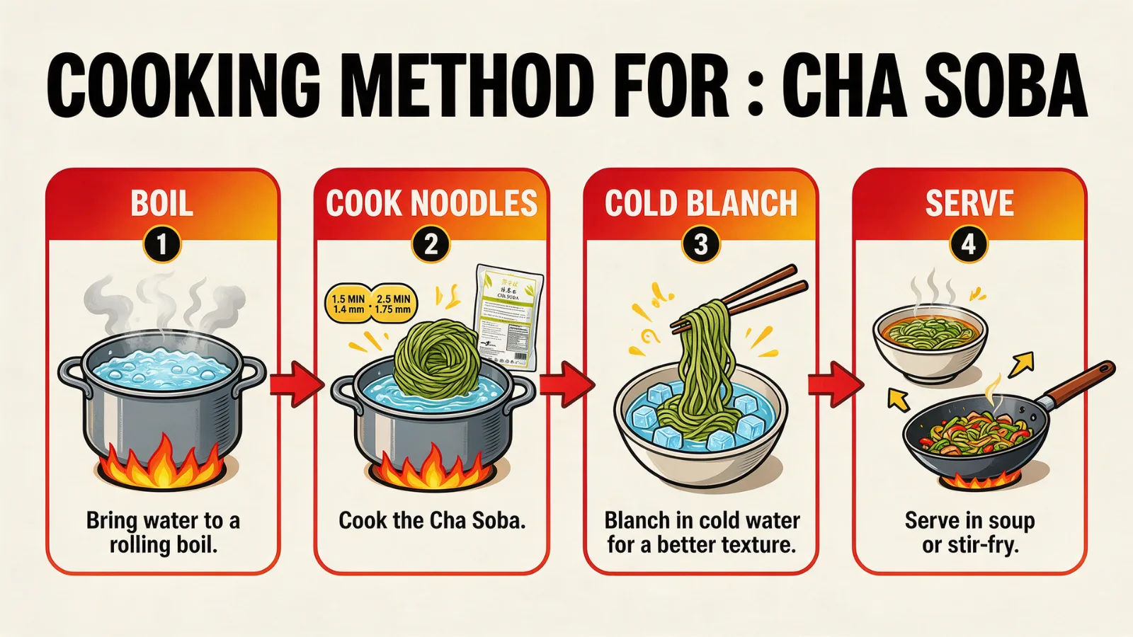 cha soba